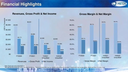 計算機系統技術服務 助力企業數字化轉型與高效運營